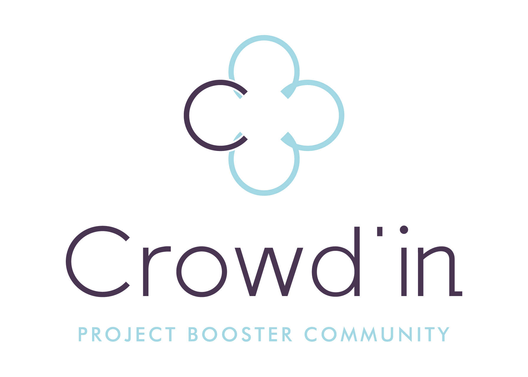 crowdin crowdin